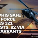 Memphis Safe Task Force Makes 321 Arrests, 82 Via ICE Warrants