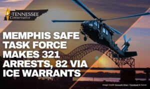 Memphis Safe Task Force Makes 321 Arrests, 82 Via ICE Warrants