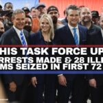 Memphis Task Force Update: 93 Arrests Made & 28 Illegal Firearms Seized In First 72 Hours
