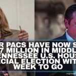 Super PACs Have Now Spent $7 Million In Middle Tennessee U.S. House Special Election With A Week To Go