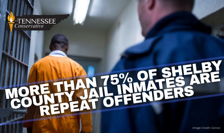 More Than 75% Of Shelby County Jail Inmates Are Repeat Offenders