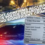 TBI Audit Confirms Accuracy Of Memphis Police Department Data Showing Significant Crime Drop