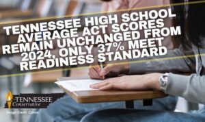 Tennessee High School Average ACT Scores Remain Unchanged From 2024, Only 37% Meet Readiness Standard