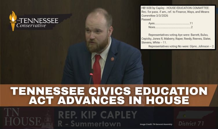 Tennessee Civics Education Act Advances In House