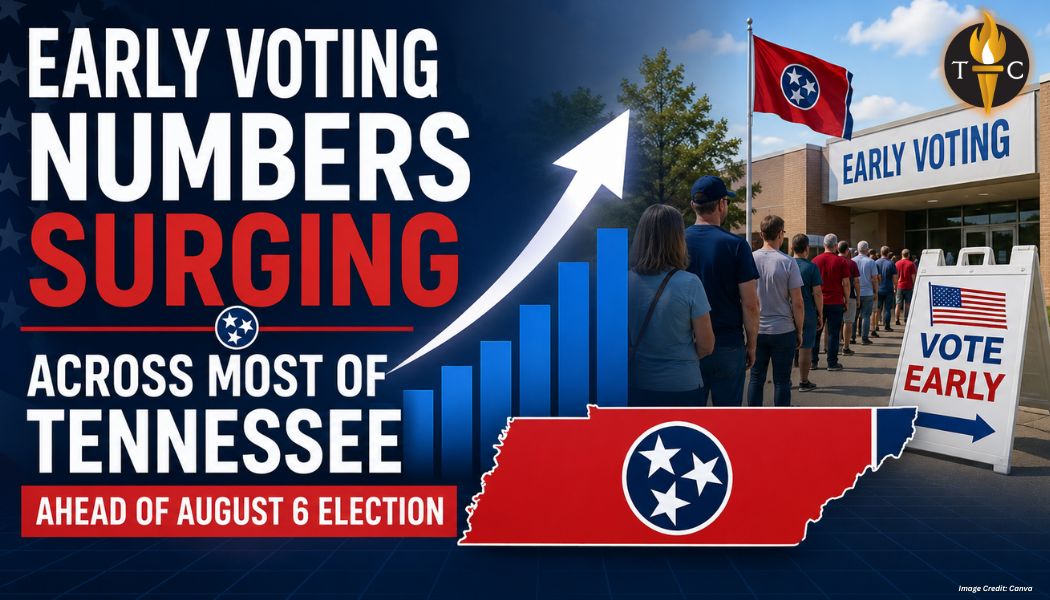 Early Voting Numbers Surging Across Most Of Tennessee Ahead Of August 6 Election